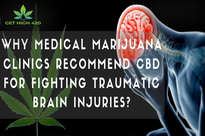 Why do medical marijuana clinics advocate CBD to fight traumatic brain injury?